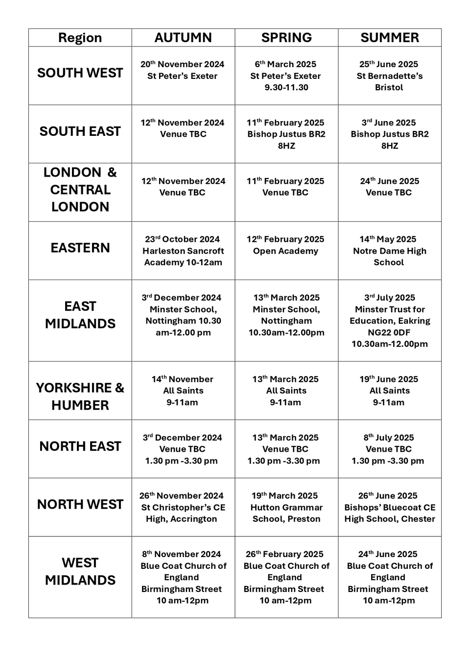 NSLN Regional Meeting Dates