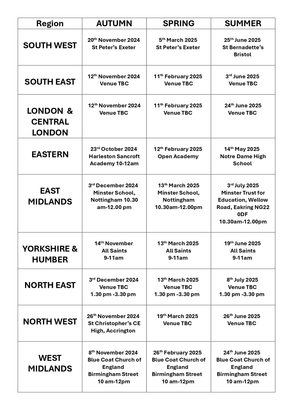 NSLN Regional Meeting Dates